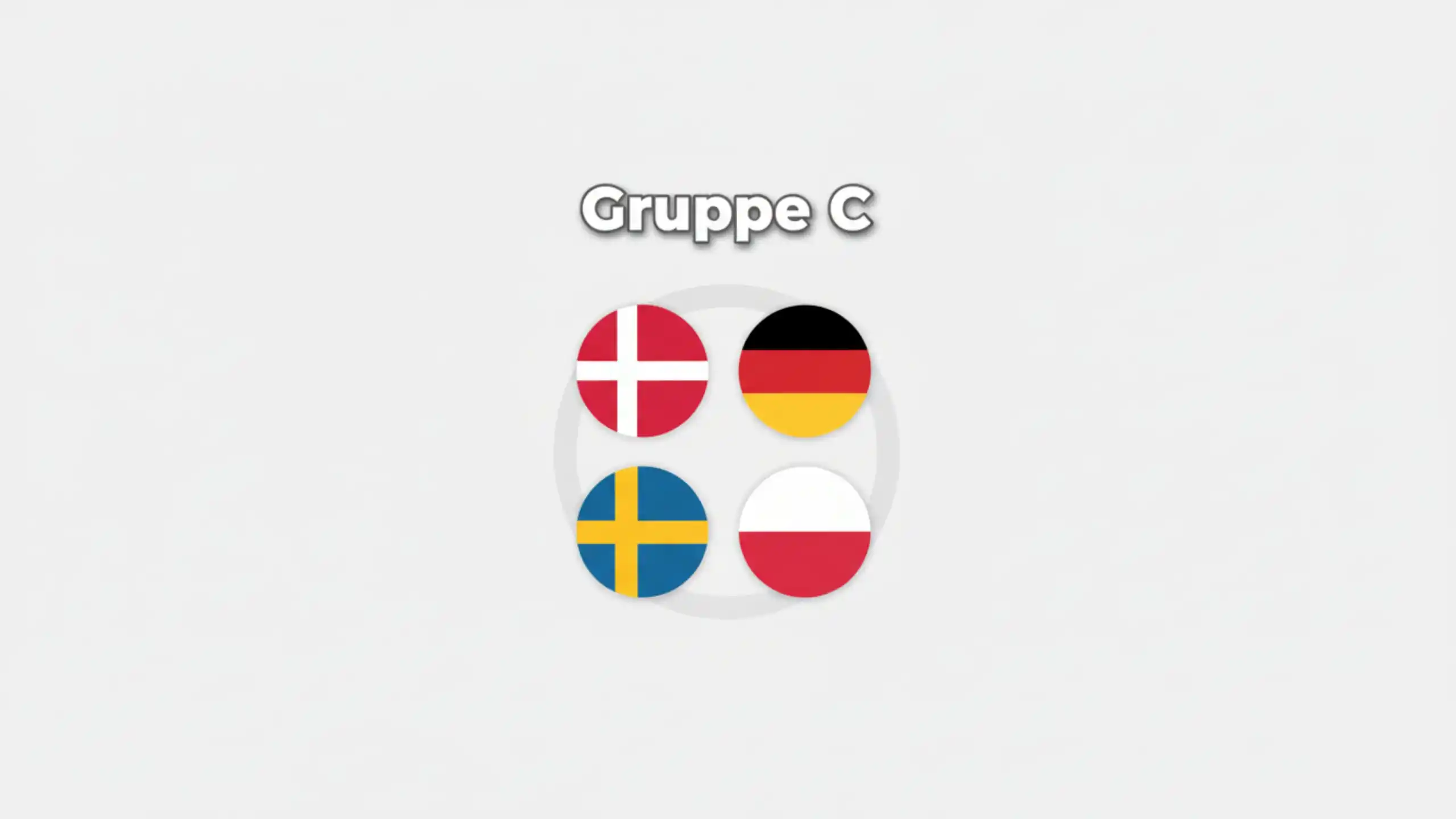 EM 2025 Gruppe C med Danmark, Tyskland, Sverige og Polen